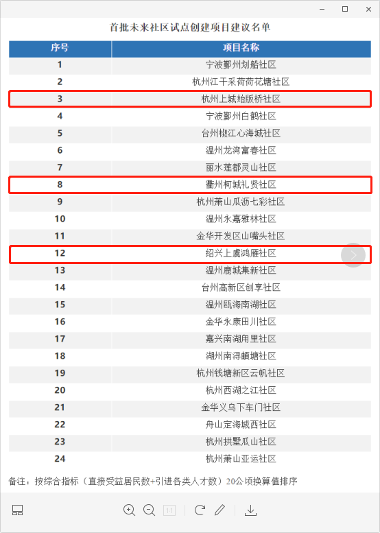 1566783099125898.png 图片1.png