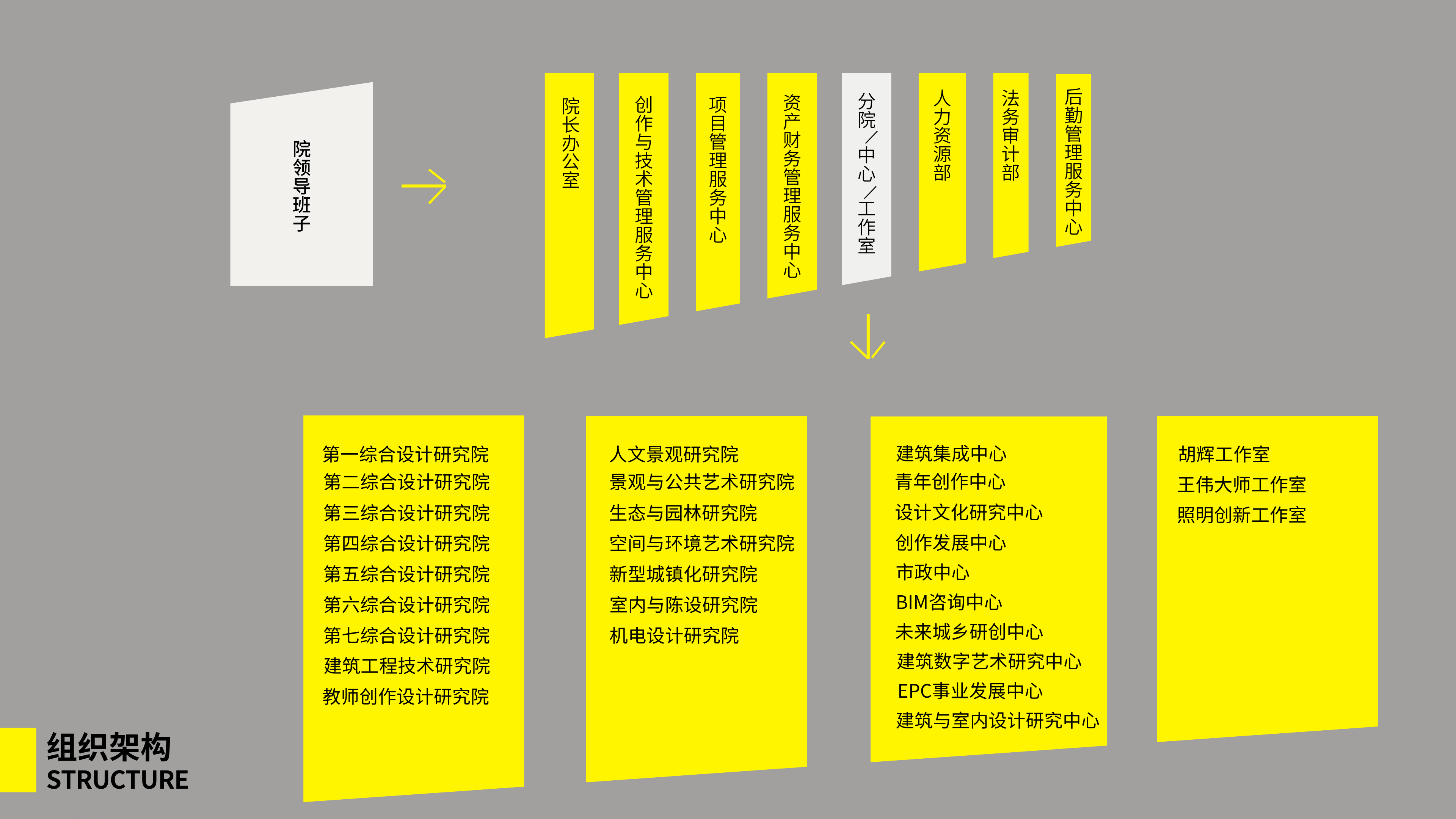 20250718组织架构图.png