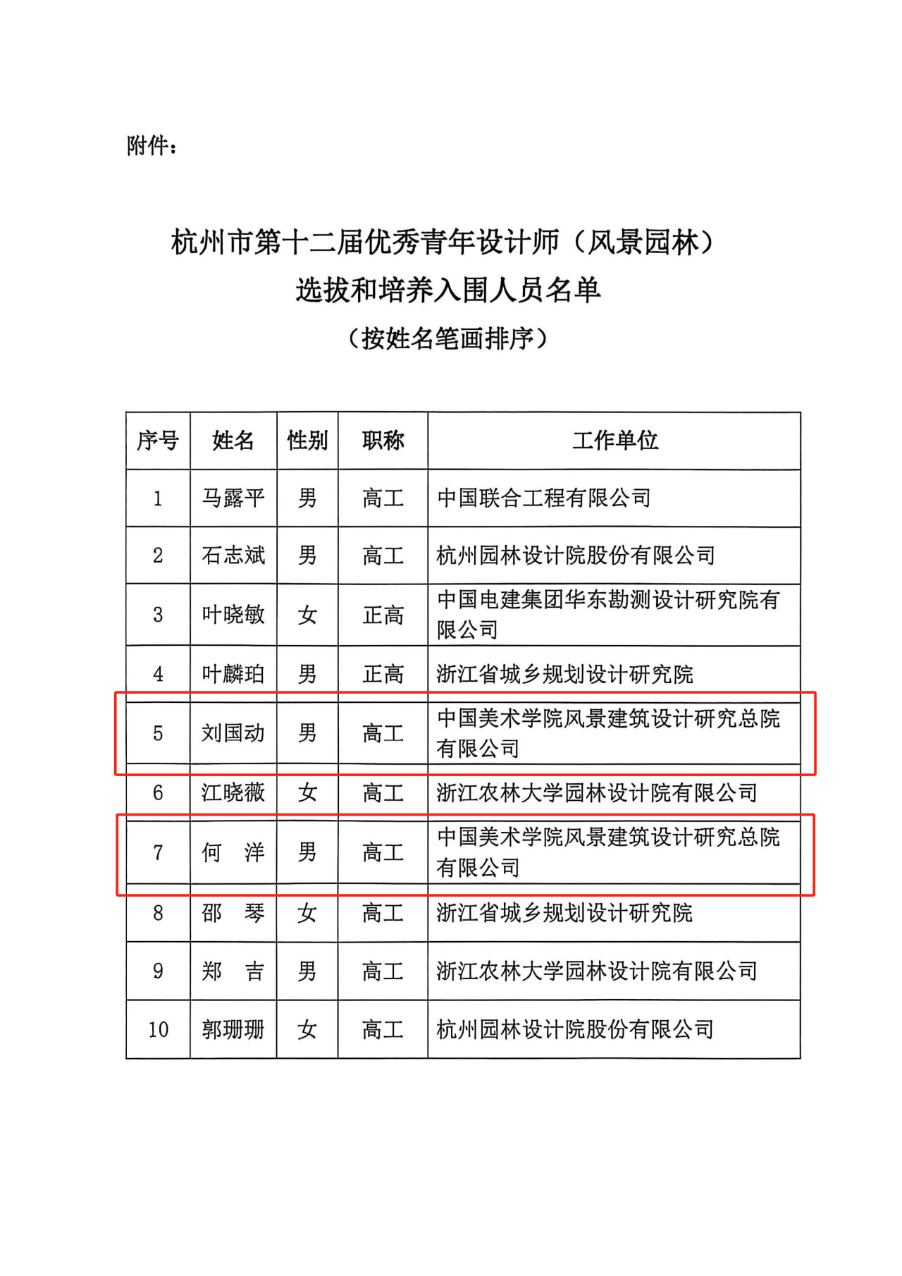 1765520099468973.png 微信图片_2025-12-12_141237_399.png